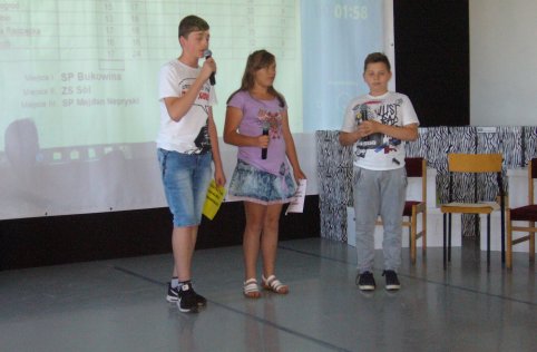 Konkurs Wiedzy Prewencyjnej "Jestem Bezpieczny"